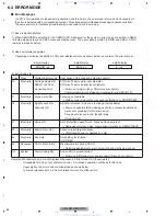 Preview for 54 page of Pioneer Super Tuner IIID DEH-P6900UB Service Manual