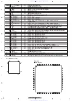 Preview for 66 page of Pioneer Super Tuner IIID DEH-P6900UB Service Manual