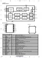 Preview for 68 page of Pioneer Super Tuner IIID DEH-P6900UB Service Manual