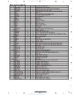 Preview for 69 page of Pioneer Super Tuner IIID DEH-P6900UB Service Manual