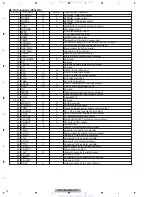 Preview for 72 page of Pioneer Super Tuner IIID DEH-P6900UB Service Manual