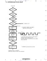 Preview for 77 page of Pioneer Super Tuner IIID DEH-P6900UB Service Manual