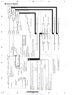 Preview for 80 page of Pioneer Super Tuner IIID DEH-P6900UB Service Manual