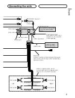 Preview for 5 page of Pioneer Super Tuner IIID DEH-P7100BT Installation Manual