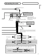 Preview for 7 page of Pioneer Super Tuner IIID DEH-P7100BT Installation Manual