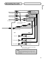 Preview for 9 page of Pioneer Super Tuner IIID DEH-P7100BT Installation Manual