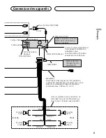 Preview for 19 page of Pioneer Super Tuner IIID DEH-P7100BT Installation Manual