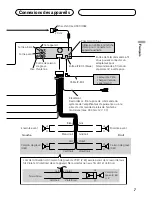 Preview for 21 page of Pioneer Super Tuner IIID DEH-P7100BT Installation Manual