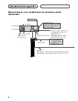 Preview for 22 page of Pioneer Super Tuner IIID DEH-P7100BT Installation Manual