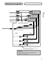 Preview for 23 page of Pioneer Super Tuner IIID DEH-P7100BT Installation Manual