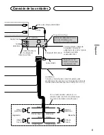 Preview for 33 page of Pioneer Super Tuner IIID DEH-P7100BT Installation Manual