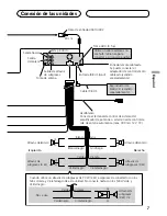 Preview for 35 page of Pioneer Super Tuner IIID DEH-P7100BT Installation Manual