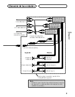 Preview for 37 page of Pioneer Super Tuner IIID DEH-P7100BT Installation Manual