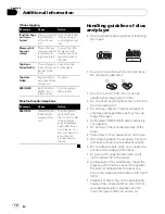 Предварительный просмотр 72 страницы Pioneer Super Tuner IIID DEH-P7100BT Operation Manual