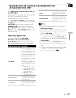 Предварительный просмотр 187 страницы Pioneer Super Tuner IIID DEH-P7100BT Operation Manual