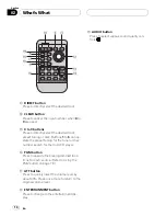 Preview for 14 page of Pioneer Super Tuner IIID+ DEH-P800PRS Operation Manual