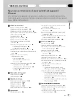 Preview for 87 page of Pioneer Super Tuner IIID+ DEH-P800PRS Operation Manual