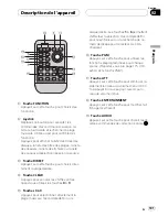 Preview for 101 page of Pioneer Super Tuner IIID+ DEH-P800PRS Operation Manual