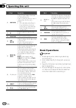 Preview for 10 page of Pioneer Super Tuner IIID MVH-P8200 Operation Manual