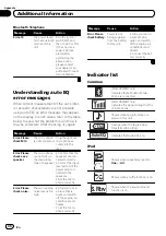 Preview for 48 page of Pioneer Super Tuner IIID MVH-P8200 Operation Manual