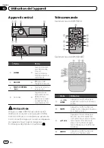 Preview for 64 page of Pioneer Super Tuner IIID MVH-P8200 Operation Manual