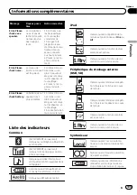 Preview for 109 page of Pioneer Super Tuner IIID MVH-P8200 Operation Manual