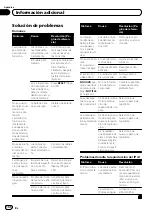 Preview for 166 page of Pioneer Super Tuner IIID MVH-P8200 Operation Manual