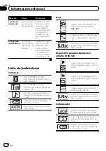 Preview for 170 page of Pioneer Super Tuner IIID MVH-P8200 Operation Manual