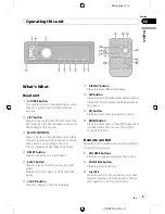 Предварительный просмотр 9 страницы Pioneer SUPER TUNERIII D DEH-P7950UB Operation Manual