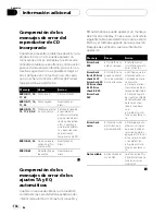 Preview for 144 page of Pioneer SUPER TUNERIII D DEH-P8650MP Operation Manual