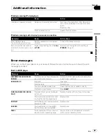 Preview for 87 page of Pioneer SUPERTUNER 3 AVH-P5100DVD Operation Manual