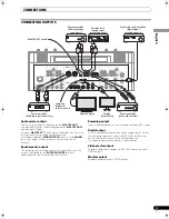 Preview for 11 page of Pioneer SVM 1000 - Audio/Video Mixer Operating Instructions Manual