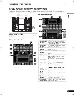 Preview for 17 page of Pioneer SVM 1000 - Audio/Video Mixer Operating Instructions Manual