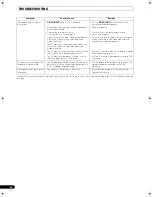 Preview for 46 page of Pioneer SVM 1000 - Audio/Video Mixer Operating Instructions Manual