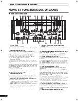 Preview for 52 page of Pioneer SVM 1000 - Audio/Video Mixer Operating Instructions Manual