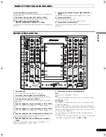 Preview for 53 page of Pioneer SVM 1000 - Audio/Video Mixer Operating Instructions Manual