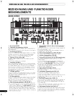 Preview for 98 page of Pioneer SVM 1000 - Audio/Video Mixer Operating Instructions Manual