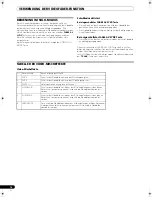 Preview for 108 page of Pioneer SVM 1000 - Audio/Video Mixer Operating Instructions Manual