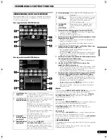 Preview for 111 page of Pioneer SVM 1000 - Audio/Video Mixer Operating Instructions Manual