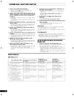 Preview for 114 page of Pioneer SVM 1000 - Audio/Video Mixer Operating Instructions Manual