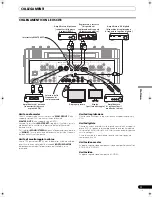 Preview for 149 page of Pioneer SVM 1000 - Audio/Video Mixer Operating Instructions Manual