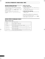 Preview for 154 page of Pioneer SVM 1000 - Audio/Video Mixer Operating Instructions Manual