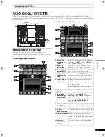 Preview for 155 page of Pioneer SVM 1000 - Audio/Video Mixer Operating Instructions Manual