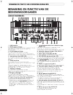 Preview for 190 page of Pioneer SVM 1000 - Audio/Video Mixer Operating Instructions Manual