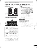 Preview for 199 page of Pioneer SVM 1000 - Audio/Video Mixer Operating Instructions Manual