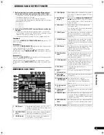 Preview for 205 page of Pioneer SVM 1000 - Audio/Video Mixer Operating Instructions Manual