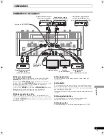 Preview for 241 page of Pioneer SVM 1000 - Audio/Video Mixer Operating Instructions Manual