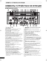 Preview for 282 page of Pioneer SVM 1000 - Audio/Video Mixer Operating Instructions Manual