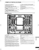 Preview for 283 page of Pioneer SVM 1000 - Audio/Video Mixer Operating Instructions Manual