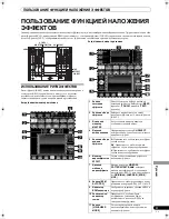 Preview for 293 page of Pioneer SVM 1000 - Audio/Video Mixer Operating Instructions Manual